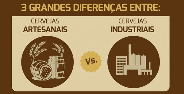 Cervejas Artesanais e Especiais